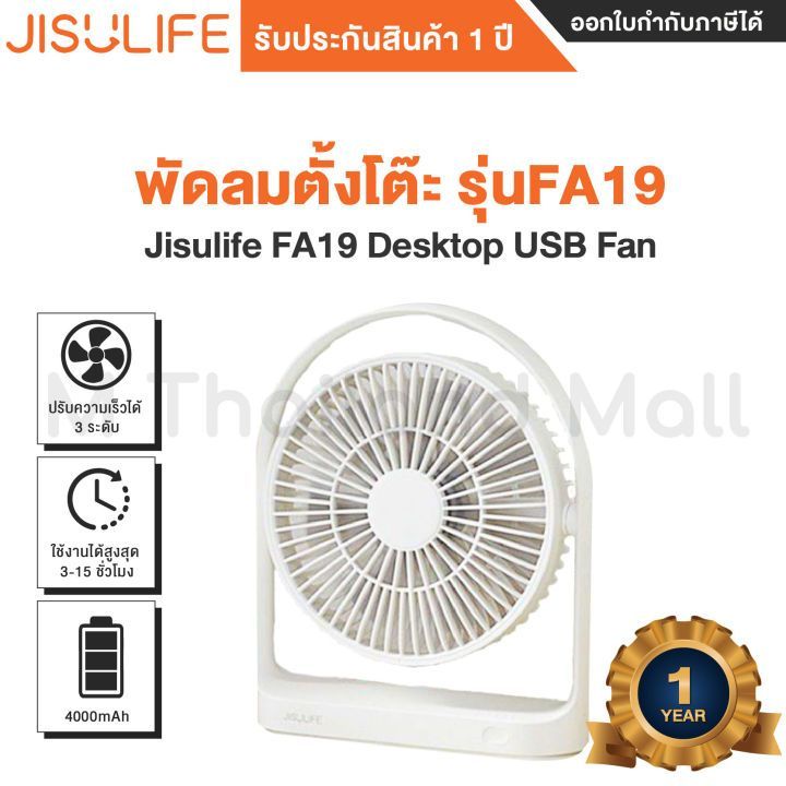 No. 7 - พัดลม Xiaomi รุ่น Jisulife FA19 - 3