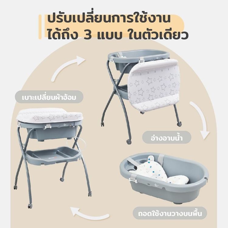 No. 7 - อ่างอาบน้ำเด็ก พร้อมเบาะเปลี่ยนผ้าอ้อม 3 in 1 - 5