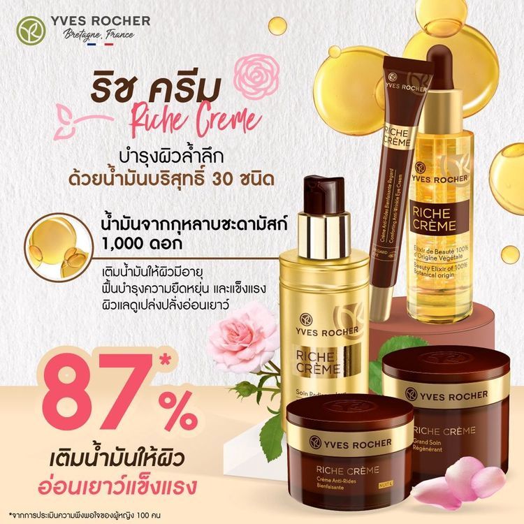 No. 8 - ครีมบำรุงผิวหน้า Riche Creme Intense Regenerating Care - 2