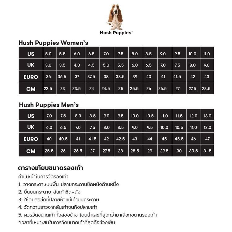 No. 10 - รองเท้าผู้หญิง รุ่น BRITE JELLS IWSFQ0241R - 4