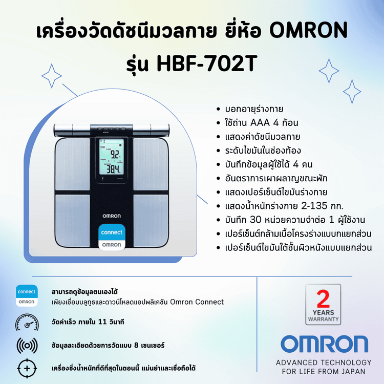 No. 5 - เครื่องชั่งน้ำหนัก วัดไขมัน รุ่น HBF-702T - 4