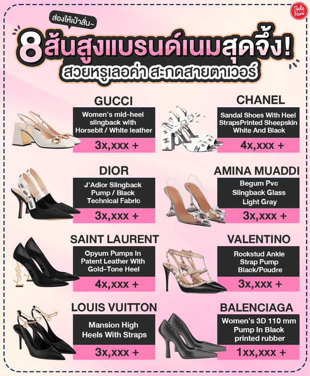 No. 1 - รองเท้าส้นสูงแบรนด์ดัง ผู้หญิง รุ่น Opyum Slingback Pumps In Patent Leather - 3